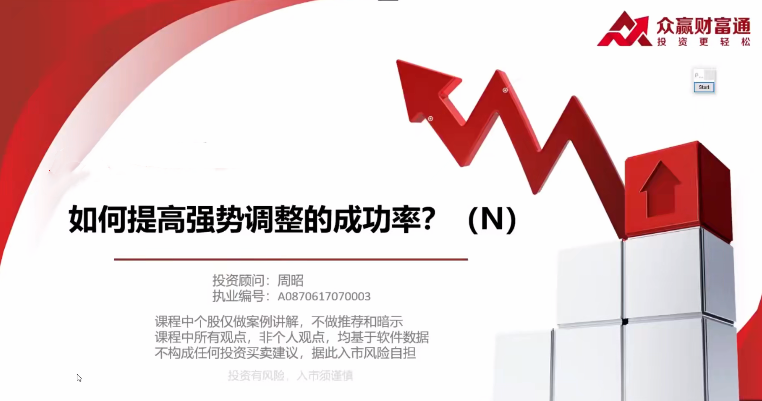 周昭股票交易特训营：基础篇