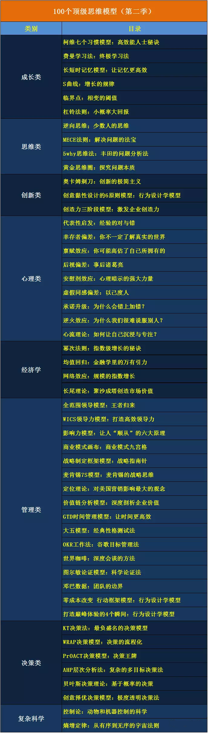 03062014697