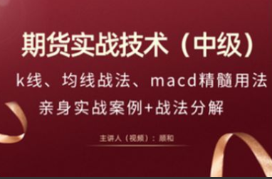 顺和博士-期货实战精华技术－－（进阶级）