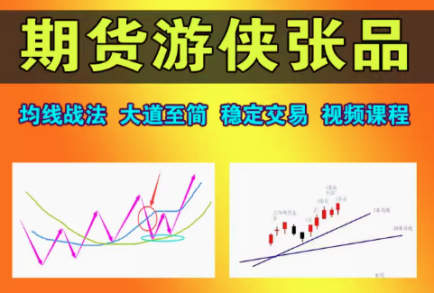 期货游侠张品一条均线打天下交易系统大道至简技术理念课程