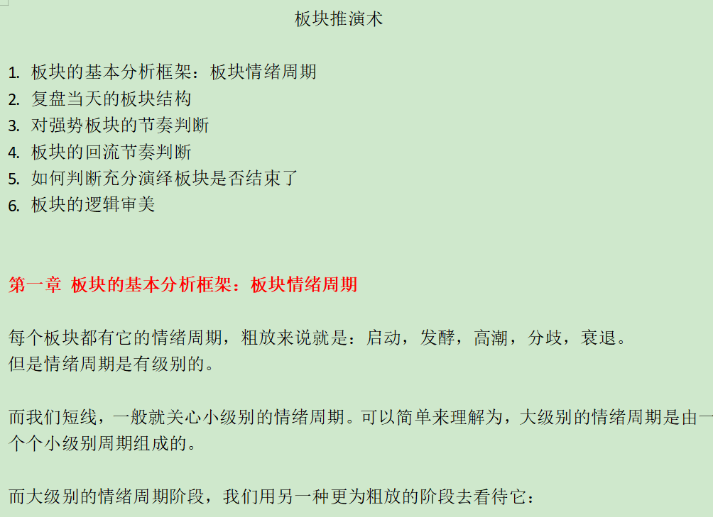 看懂龙头股复盘哥板块推演术上下两集
