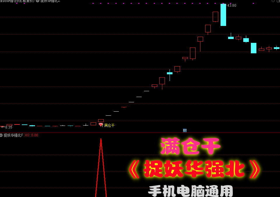a583df6e0834a2850355a96cc899ca5f a583df6e0834a2850355a96cc899ca5f