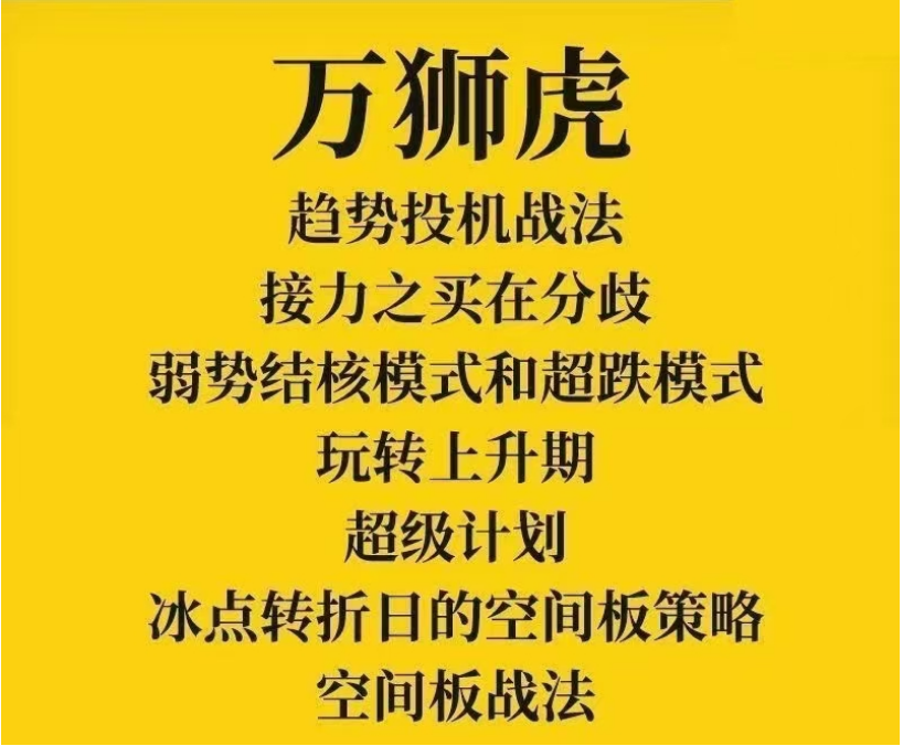 万狮虎趋势投机战法课程资料合集