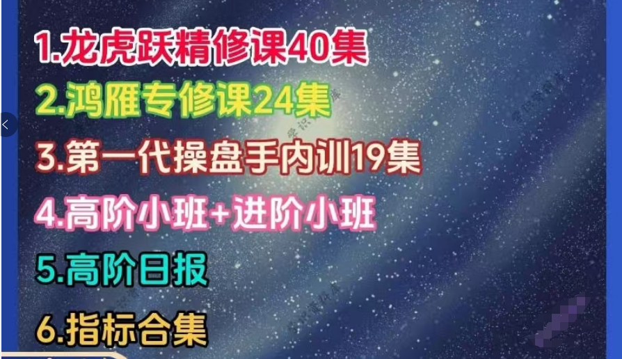 财学堂张穗鸿老师进阶高阶课程指标公式小班课日报全套合集