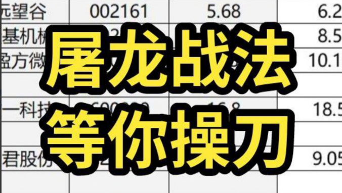 龙回头2024屠龙刀战法模式视频+指标