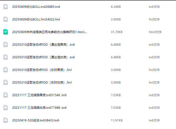 【指标】周代运通达信指标 20250609布林线高端应用与参数优化策略研究