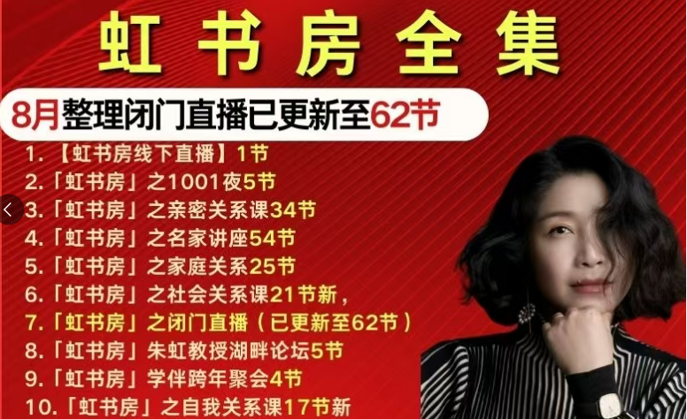 朱虹虹书房闭门直播课10套合集