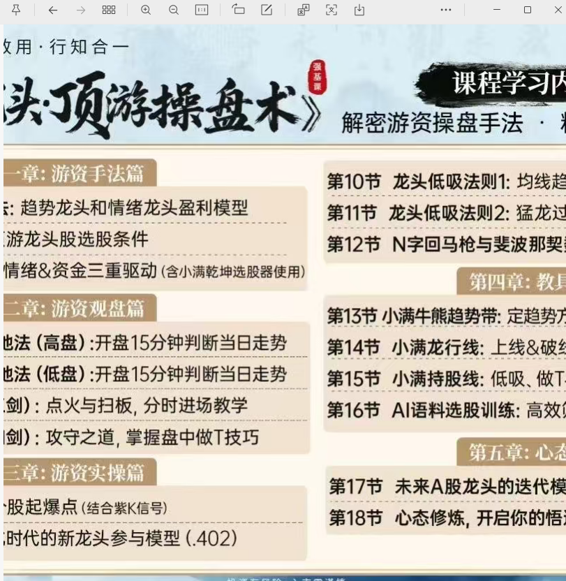钱坤大学堂小满老师《新龙头·顶游操盘术》全套课程