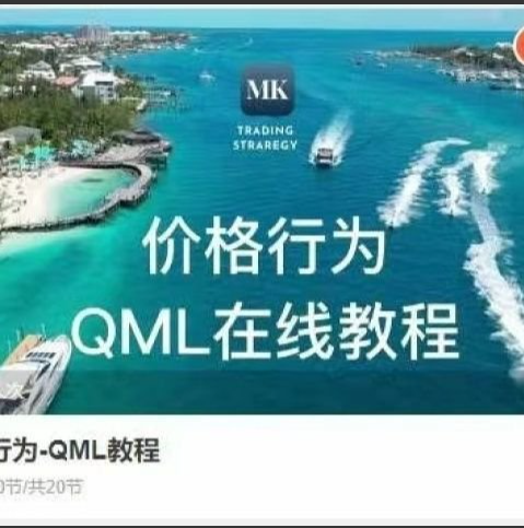 价格行为-QML教程