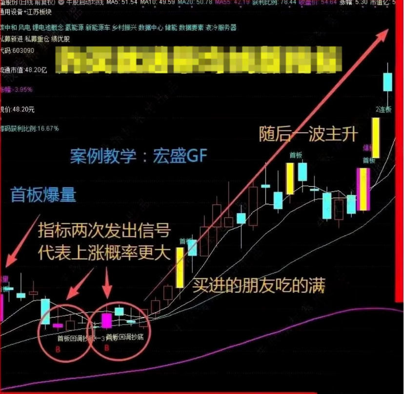 c08b57815bef552a1016bbc8c5147346 c08b57815bef552a1016bbc8c5147346
