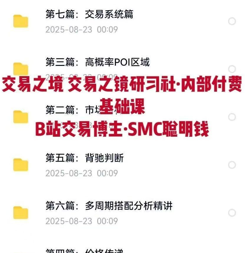 交易之境订单流精讲 交易之镜研习社 内部付费基础课 B站交易博主 SMC聪明钱